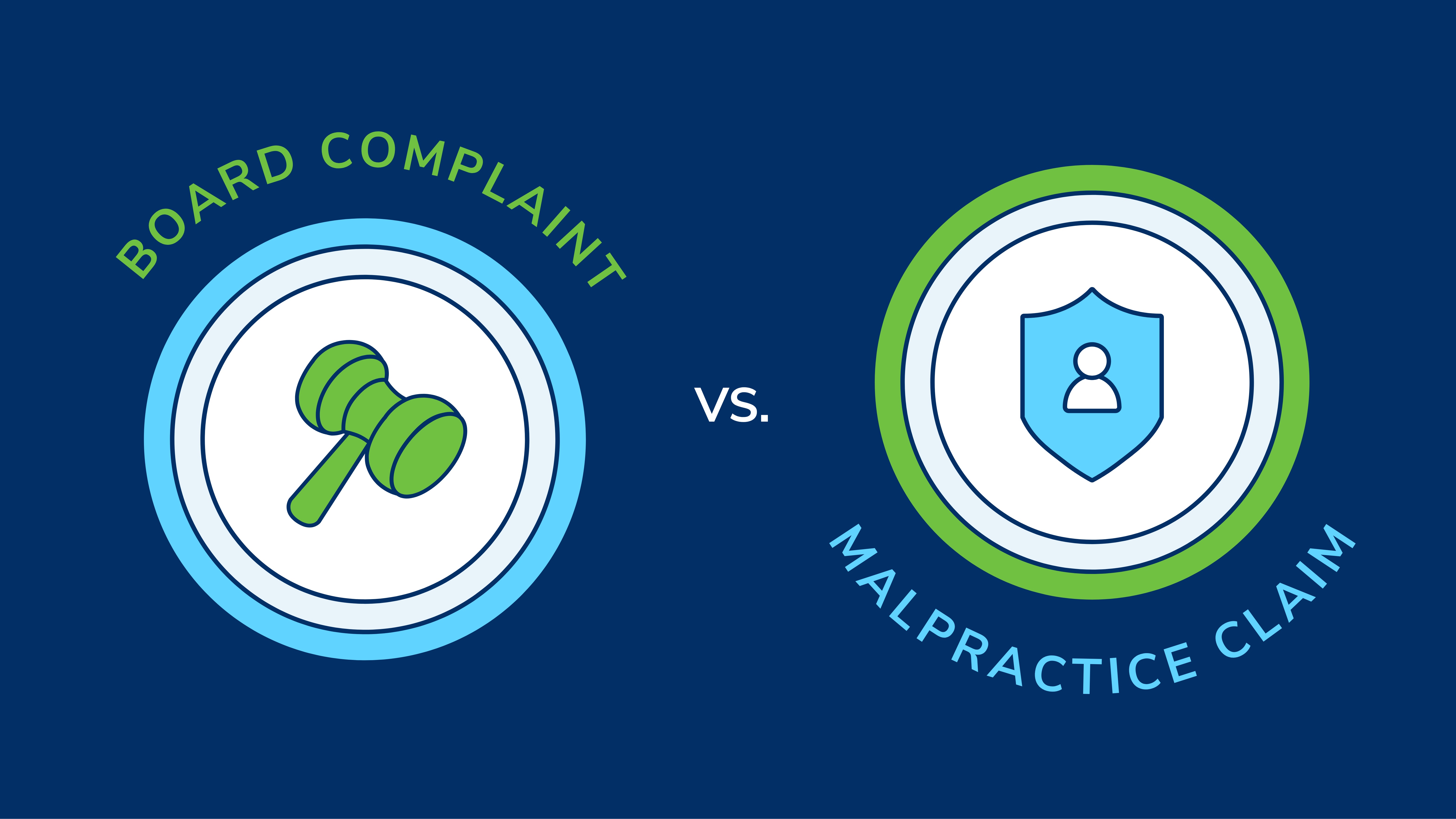 Illustration comparing a chiropractic board complaint and a malpractice claim, featuring a gavel icon on one side and a shield icon on the other with “VS.” between them.